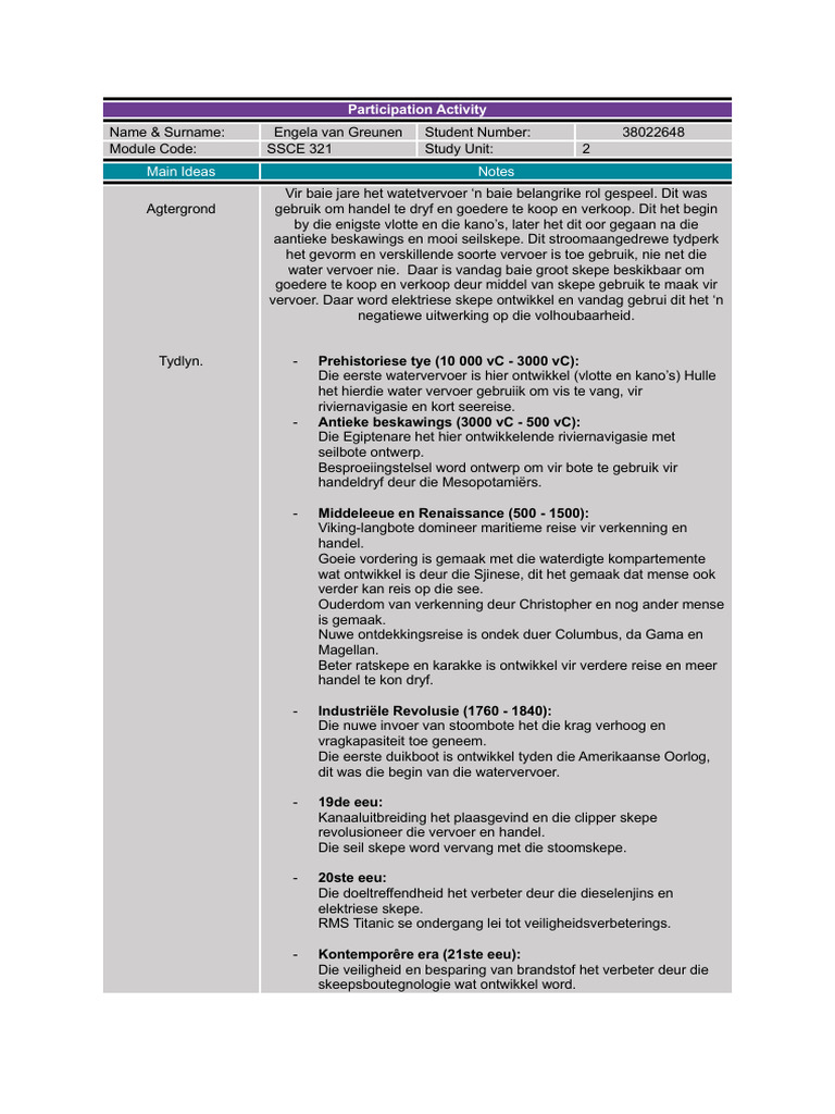 38022648, LE 2, Opsomming | PDF