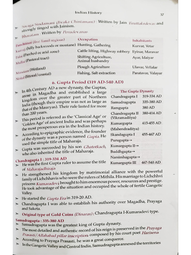 Gupta II | PDF