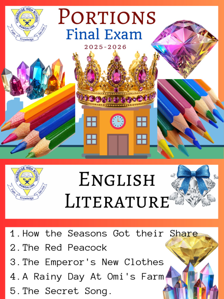 Term 2 - Portions | PDF
