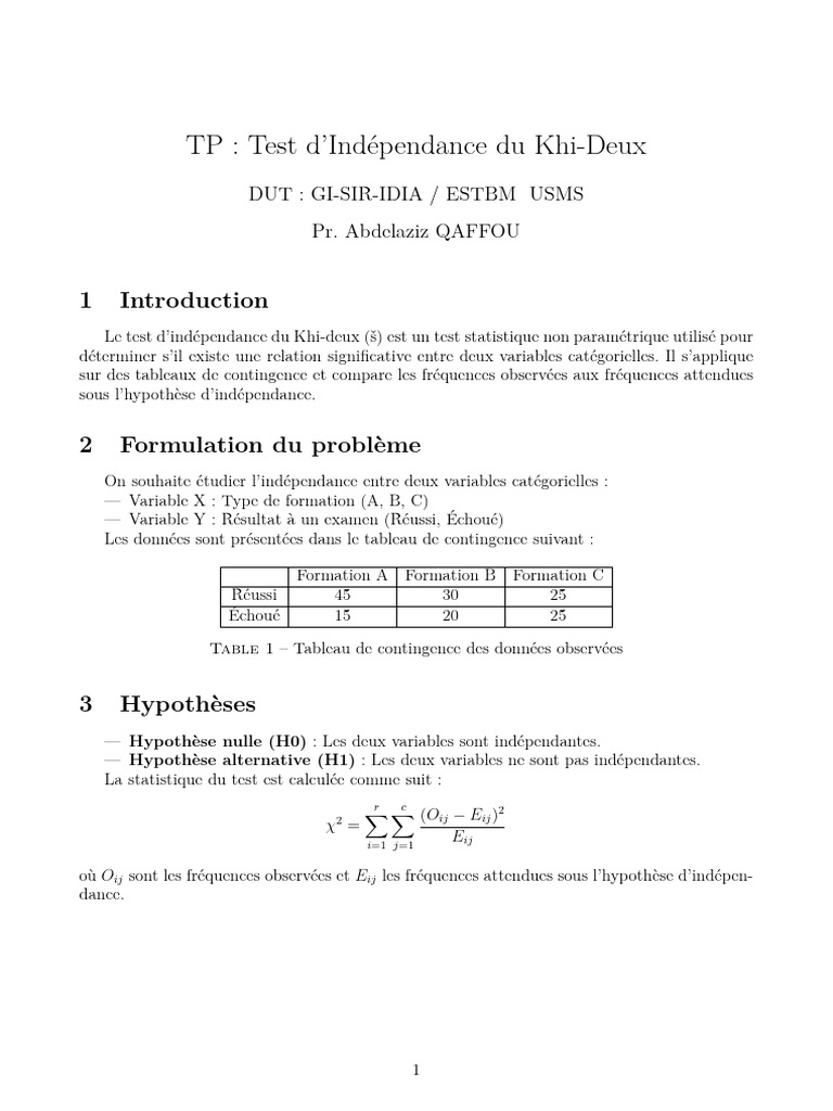 TP1-Test D'indépendance AD | PDF | Statistiques | Méthode scientifique