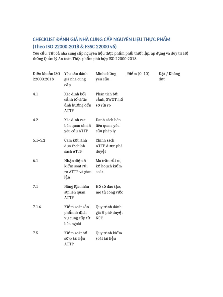 Checklist Danh Gia NCC Nguyen Lieu ISO 22000 | PDF