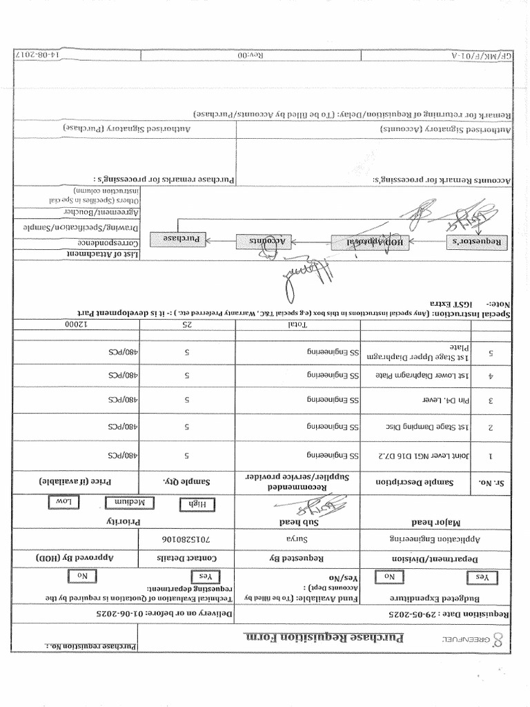 PR For SS Engineering | PDF