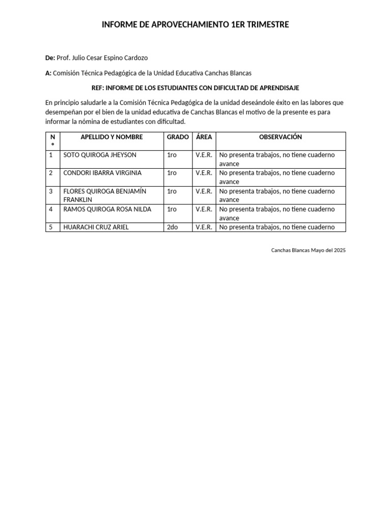 Informe de Aprovechamiento 1er Trimestre | PDF