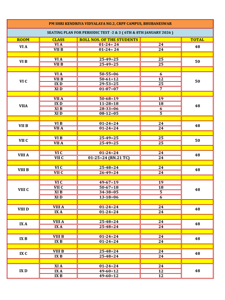 Seating Plan For 6th Jan & 8 TH Jan 2026 | PDF