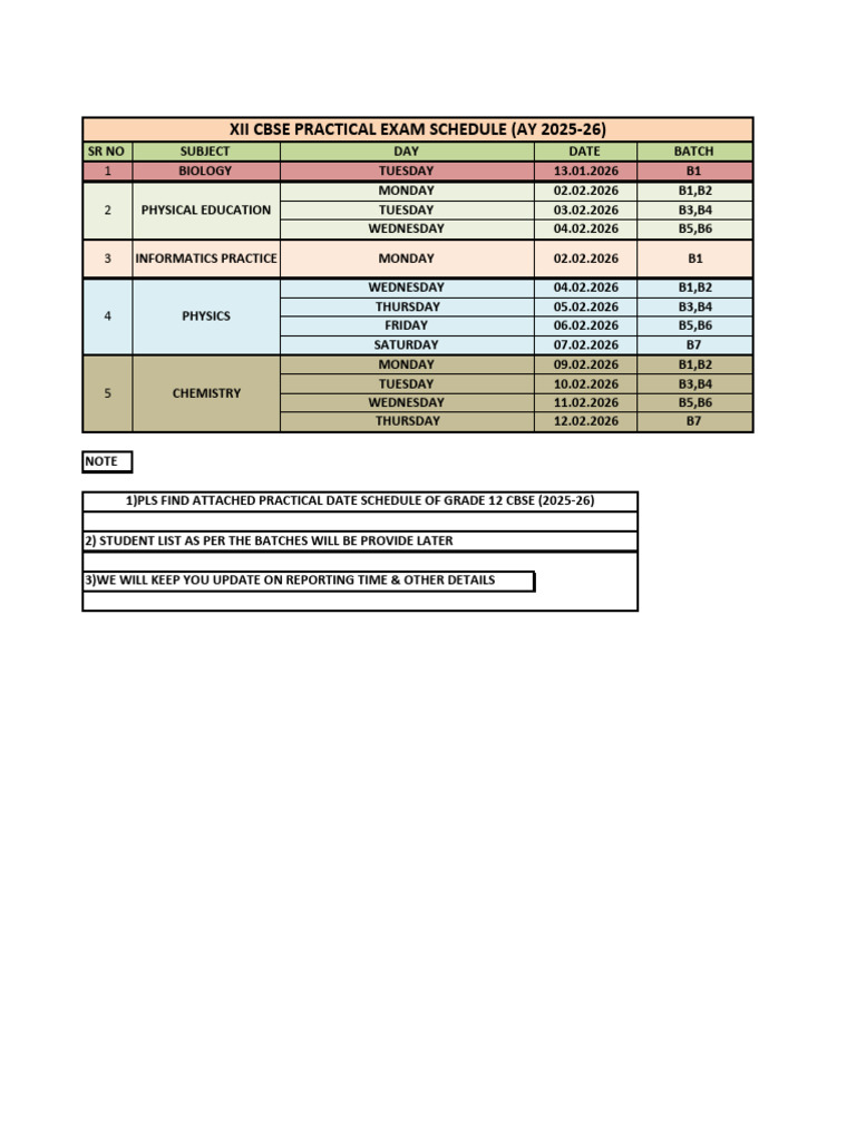 Xii Cbse Abhinav Practical Exam Schedule | PDF