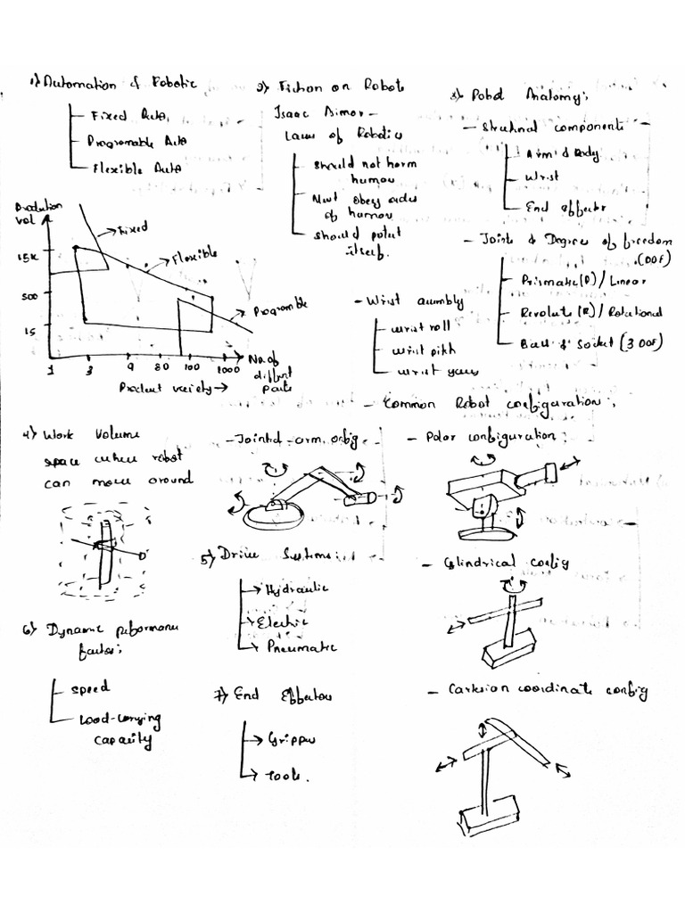 Robotics Study Material | PDF