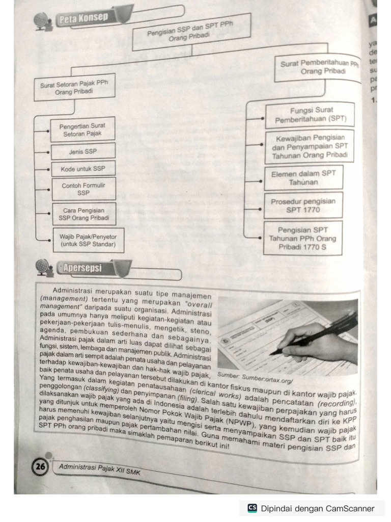 SSP | PDF