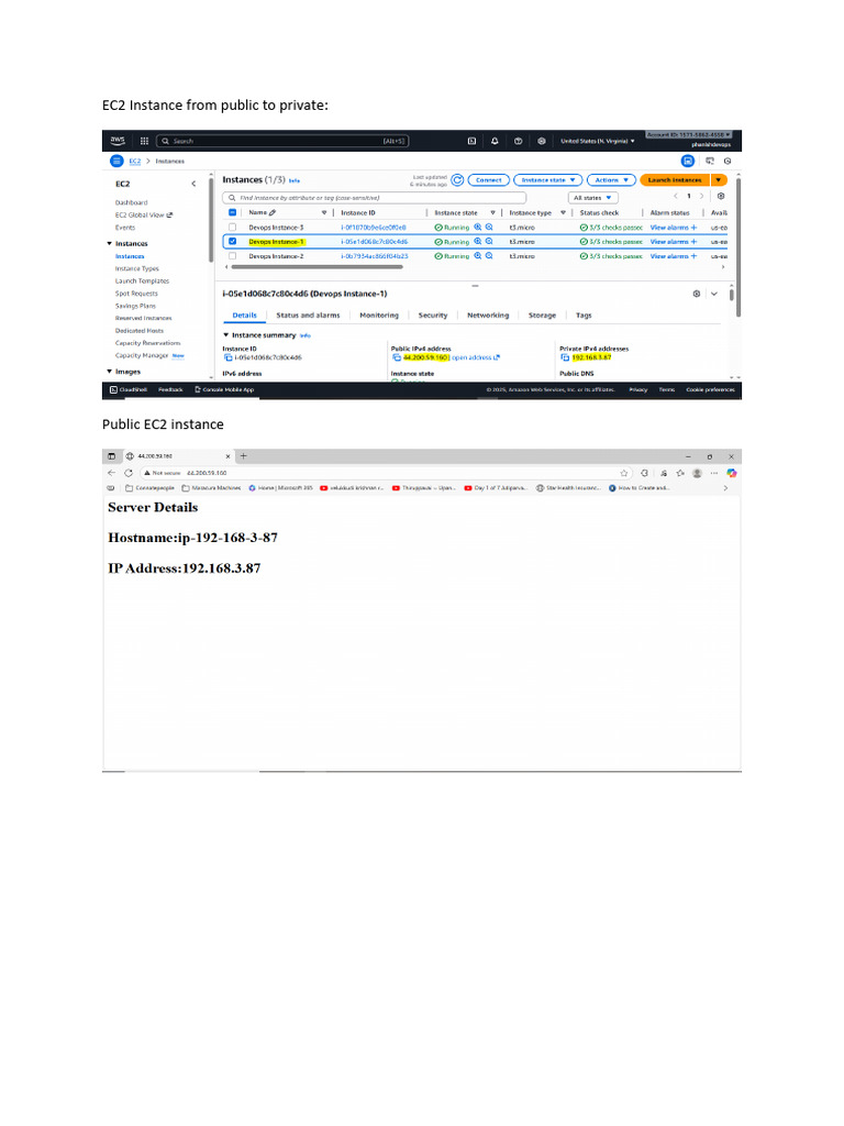 Application Load Balancer | PDF