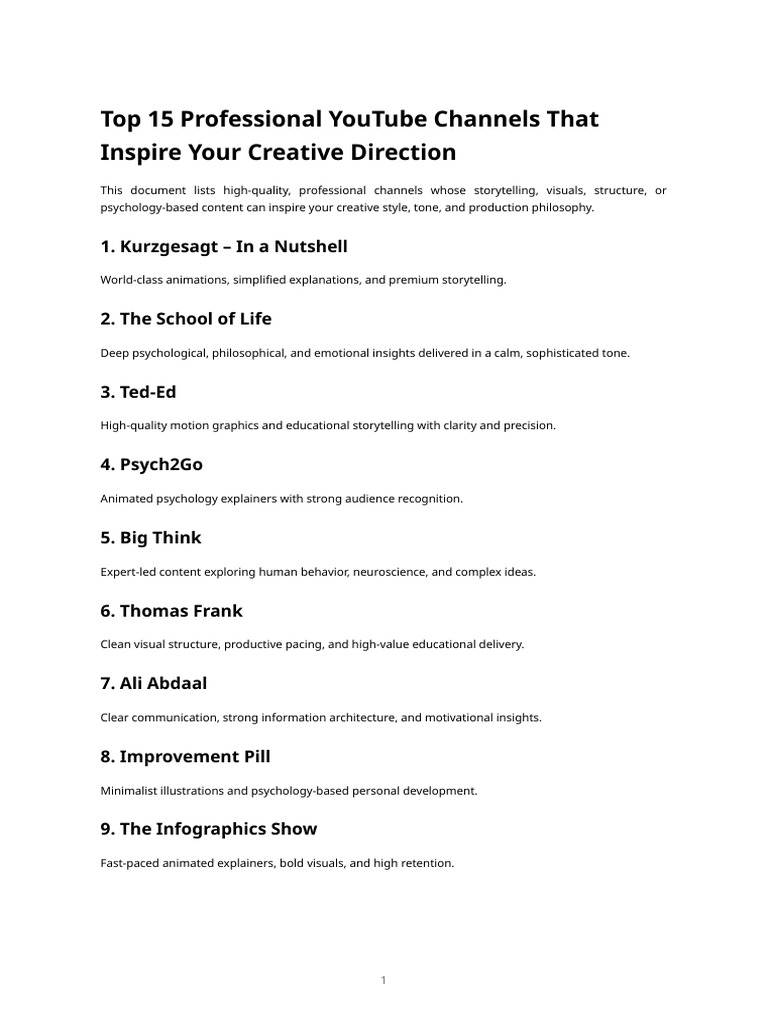 Top 15 Inspiration Channels | PDF