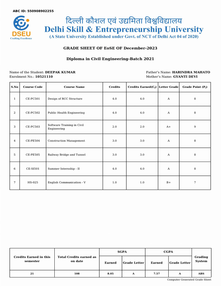 Samester 5 Result | PDF