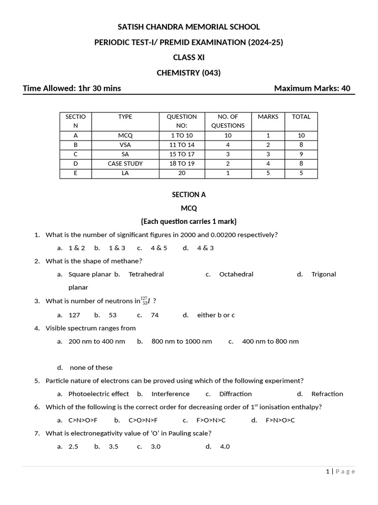 Pre Mid Chem 2024 XI | PDF | Atomic Orbital | Spin (Physics)