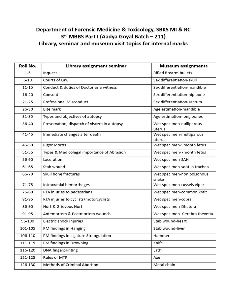 Department of Forensic Medicine | PDF