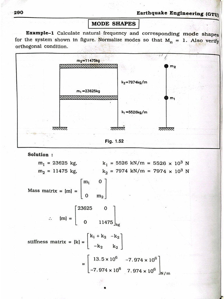 Mode Shape | PDF