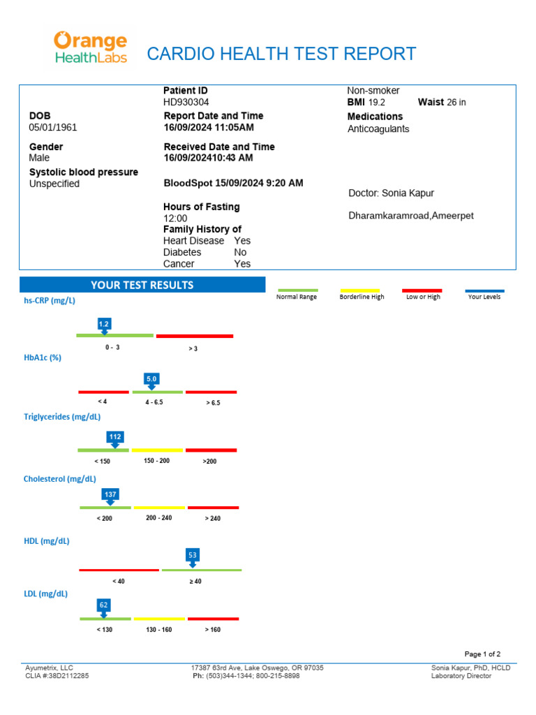 Cardio-Sample-Report Final | PDF | Cholesterol | High Density Lipoprotein