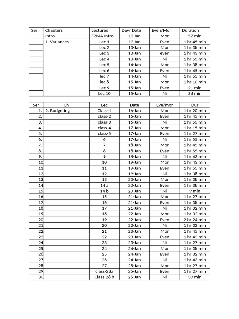 Maria Study Sch | PDF | Chess Theory | Chess Openings