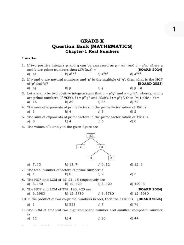 Algebra Revision X.. CBT + Subjective Questions | PDF