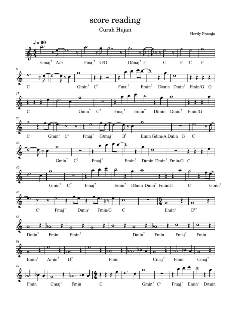 Score Reading | PDF