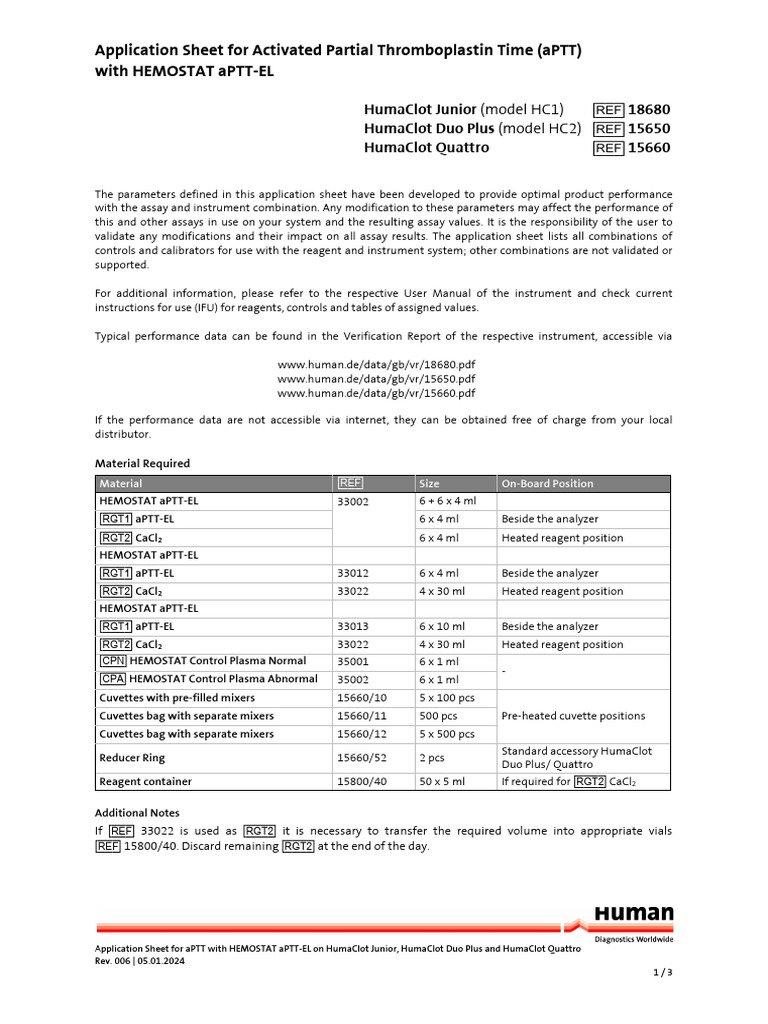 33002 APTT Application Sheet HC124 | PDF | Blood Plasma