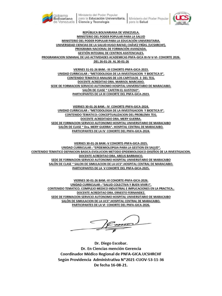 Pnfa Gica (Pnfa Gica) Planificacion Semnal 26-01-26. | PDF | Hospital ...