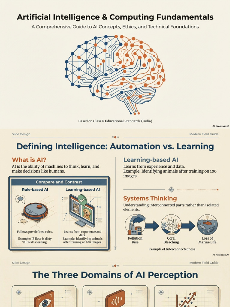 AI and Computing Fundamentals | PDF