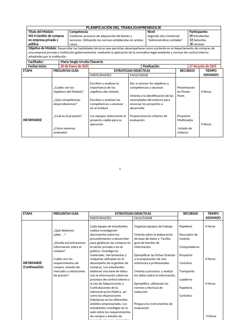 MODULO 2.4 GESTIÓN DE COMPRAS PLANIFICACIÓN DEL TRABAJO | PDF ...