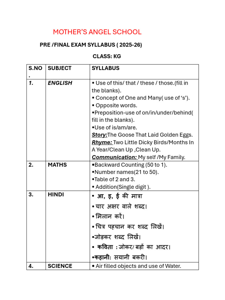 Syllabus and Date Sheet (KG) For Final and Pre Exams | PDF | Chess Theory