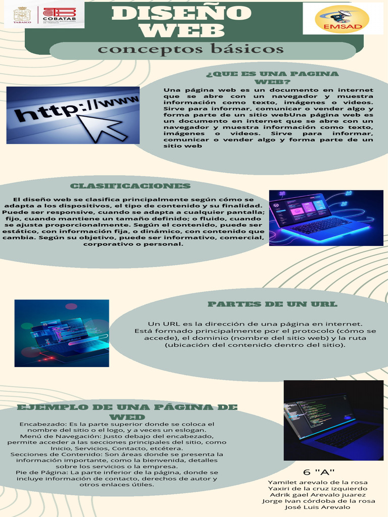 Infografia Sobre Página Wed - 20260204 - 214128 - 0000 | PDF | Red ...
