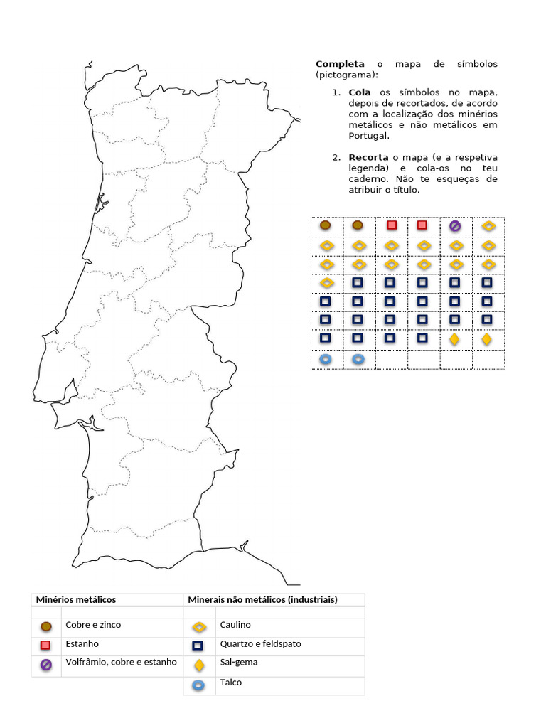 Mapa Símbolos | PDF