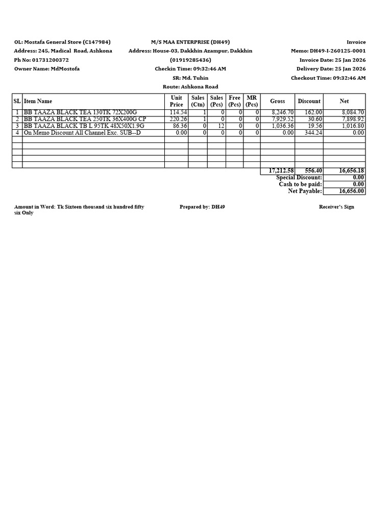 RPT Invoice Memo Master NDP | PDF