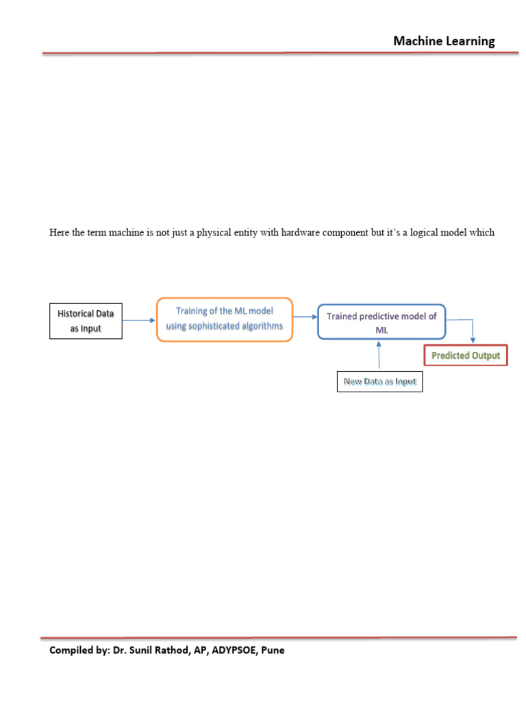 ML - Unit I Ver1.0 | PDF | Machine Learning | Artificial Intelligence