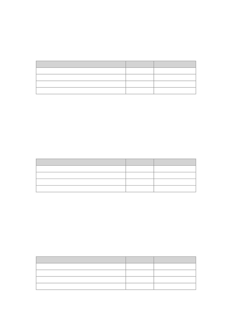 Python 80 20 Checklist Progress Tracker | PDF | Control Flow | Python ...