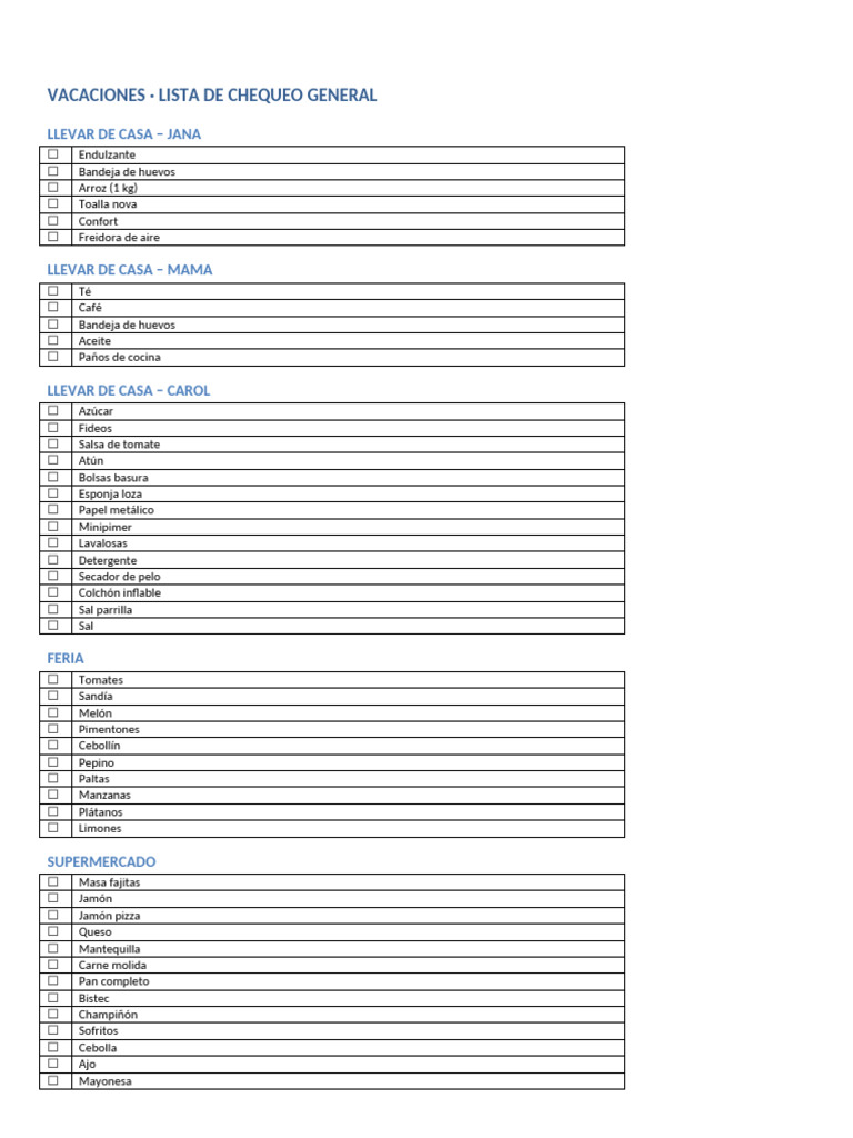 Vacaciones Checklist Menu PREMIUM | PDF