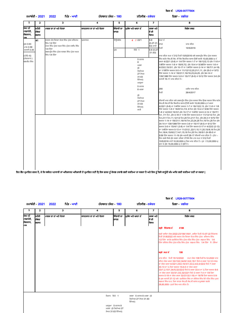 Nakal | PDF