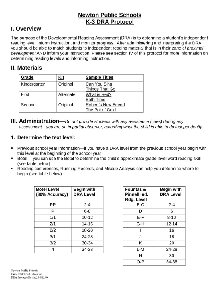 Administering The Developmental Reading Assessment (DRA) | PDF