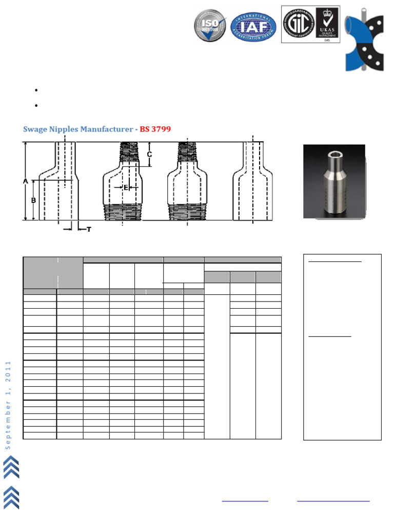 Swage Nipples BS3799 | PDF | Pipe (Fluid Conveyance) | Home Appliance