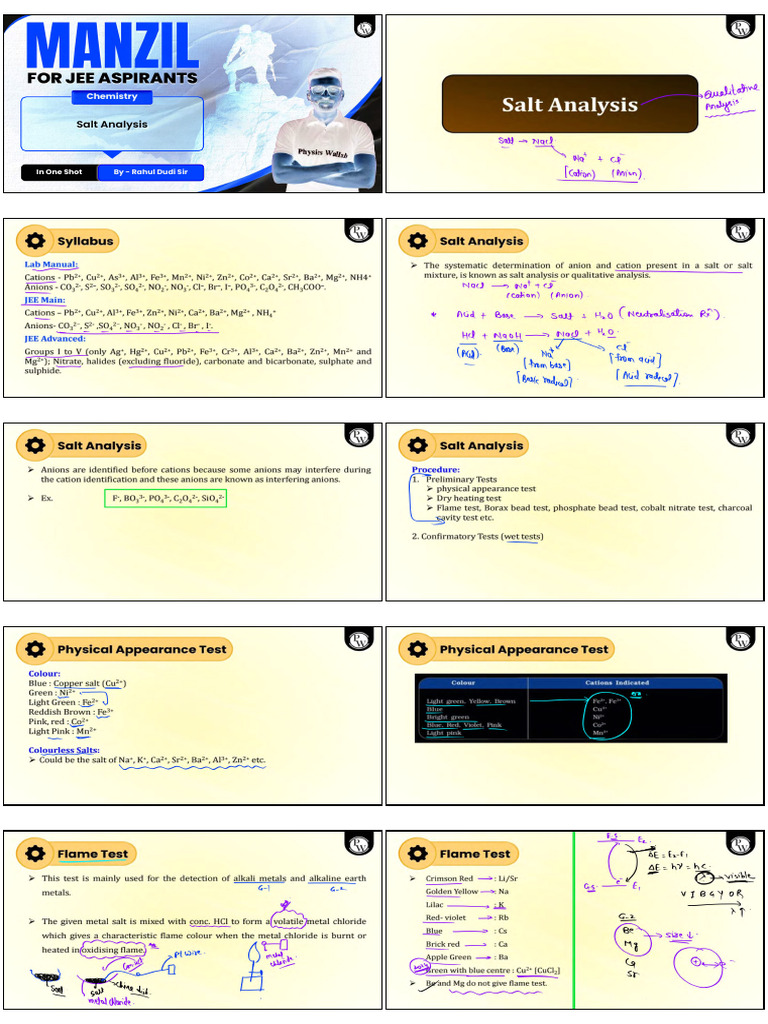 Salt Analysis _ Class Notes __ Manzil JEE 2025-Invert - Converted | PDF