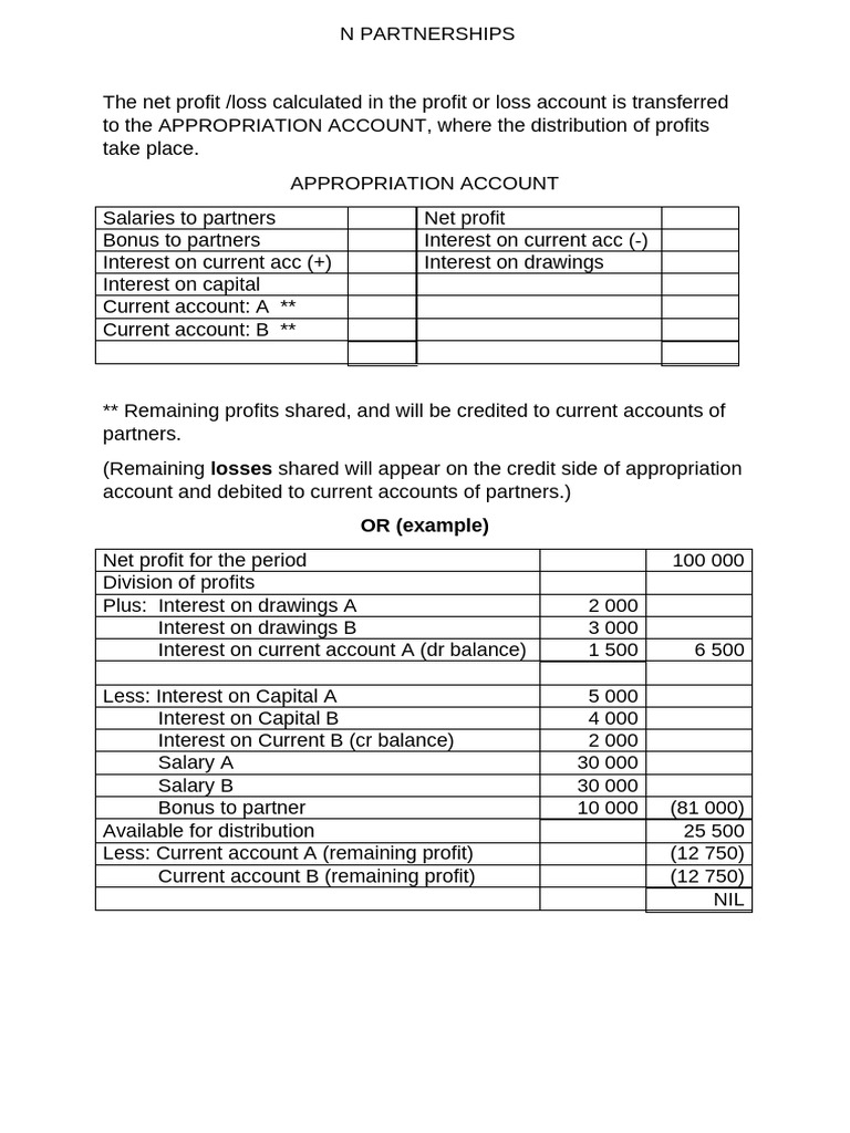 Accounts Explanation Partnerships | PDF | Debits And Credits | Economies