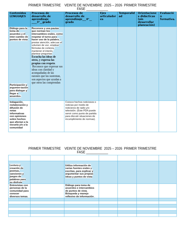 Plan Analitico VEINTE 25-26 | PDF | Aprendizaje | Sustentabilidad