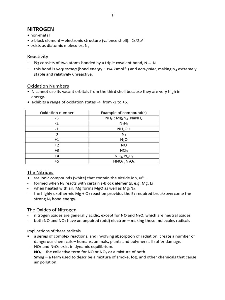 Nitrogen | PDF | Ammonium | N Ox