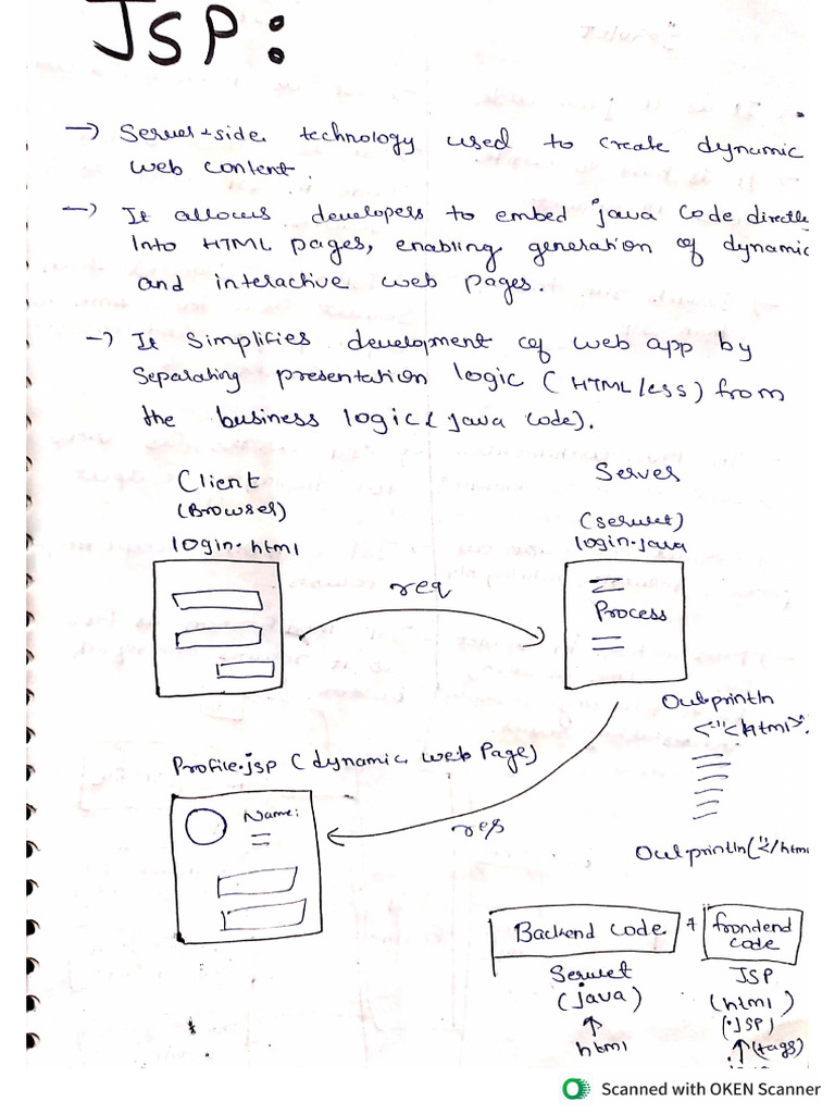 JSP | PDF