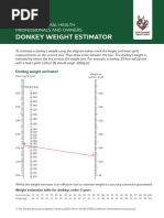 Average Monkey Weight by Age | PDF | Monkey