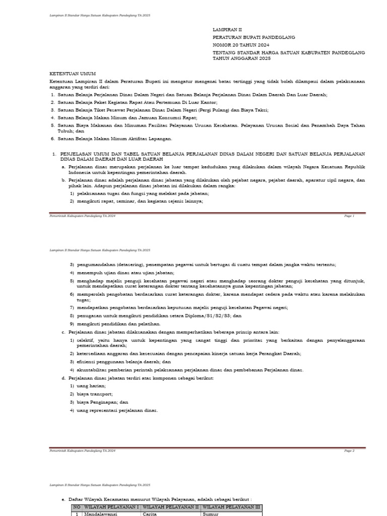 Perbup PDG No.20 Tahun 2024 SSH - Lampiran | PDF