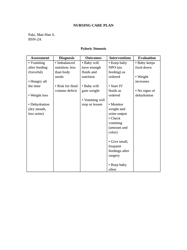 Nursing Care Plan | PDF | Dehydration | Diseases And Disorders