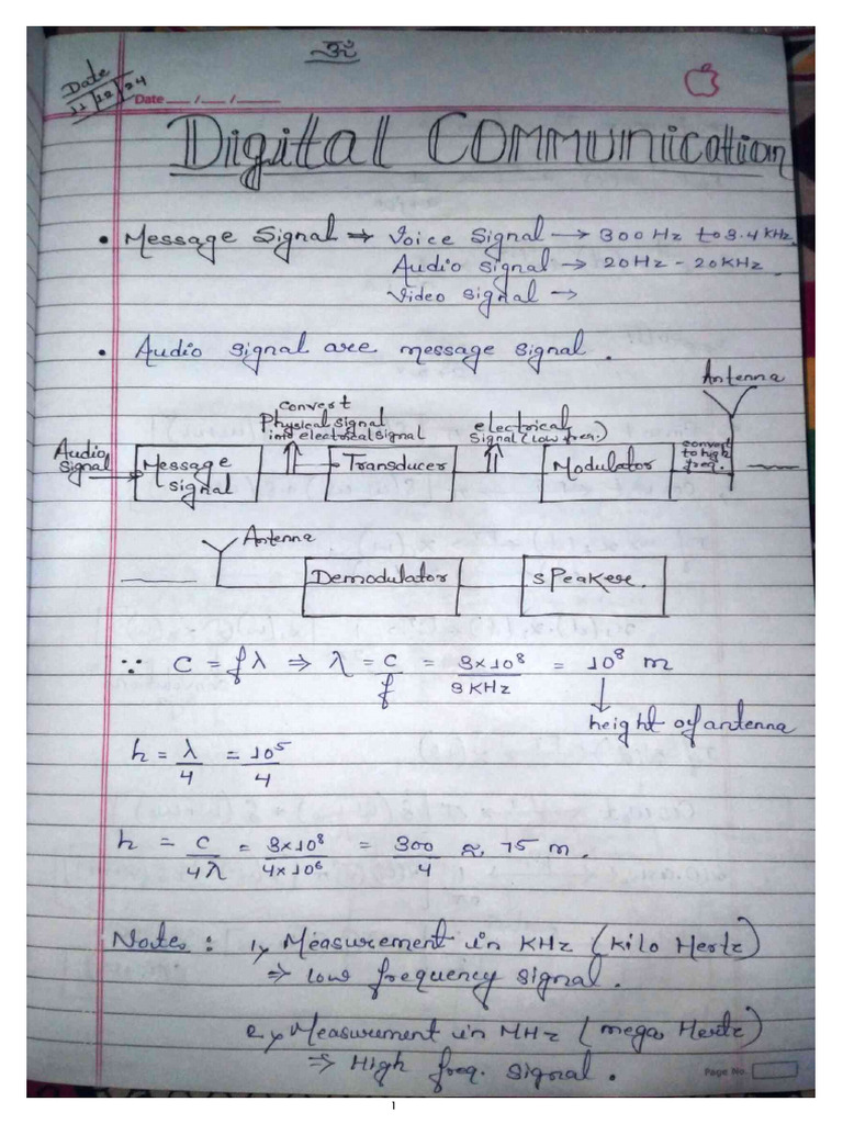 Digital Communication | PDF