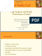 Amul Market Analysis - Punjab