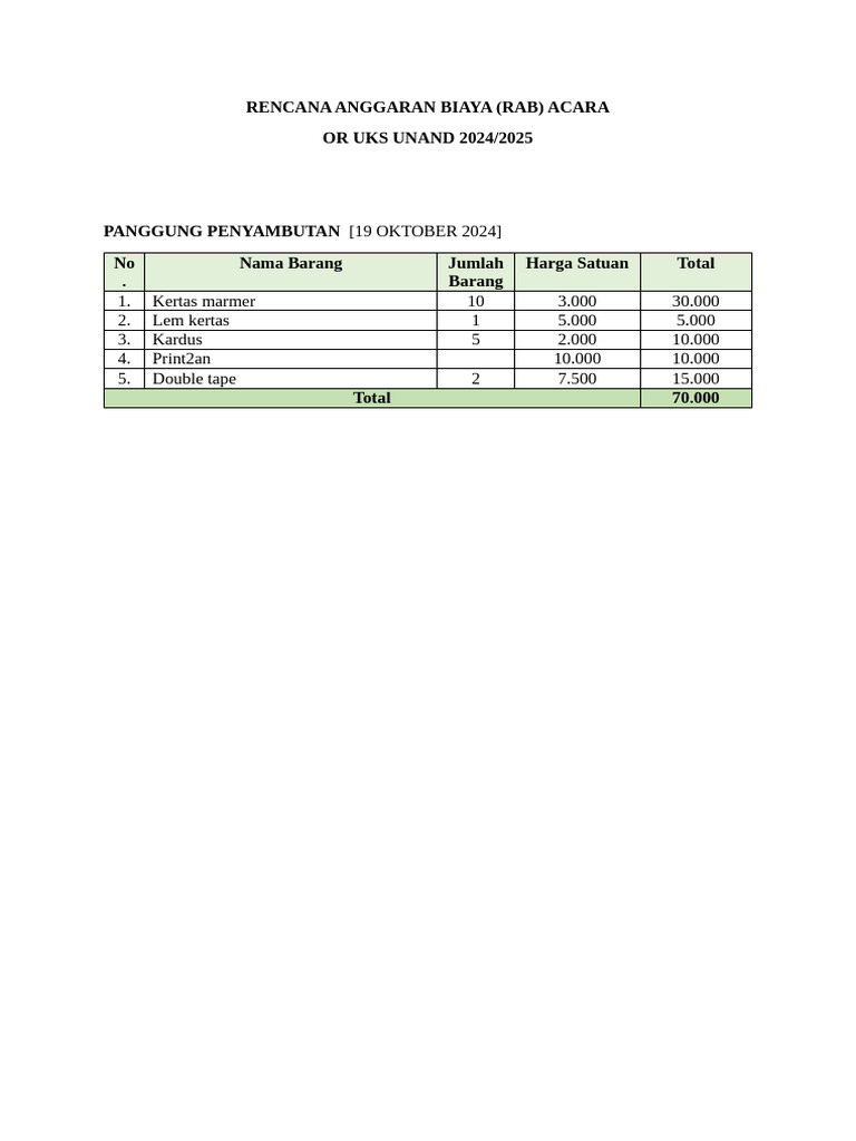 Rab Acara Panggung Penyambutan | PDF