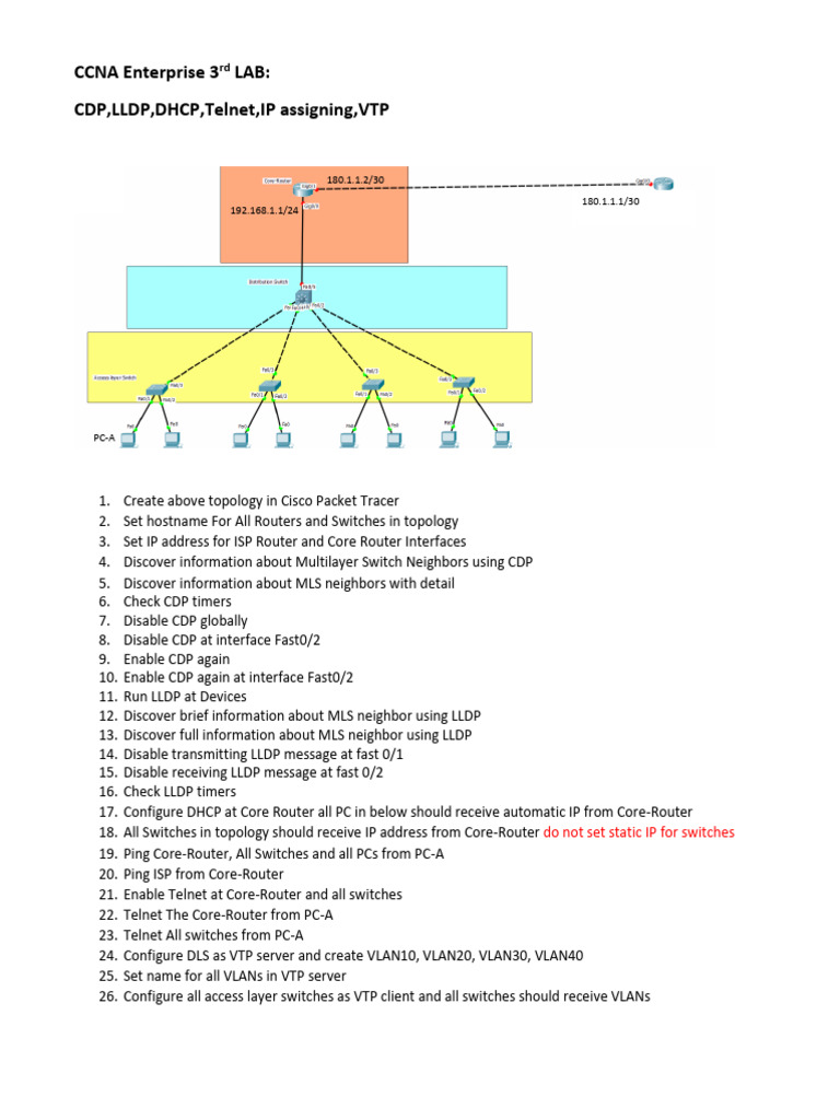 CCNA Enterprise 3rd LAB | PDF