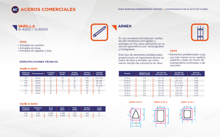 Catalogo de Productos Armex | PDF