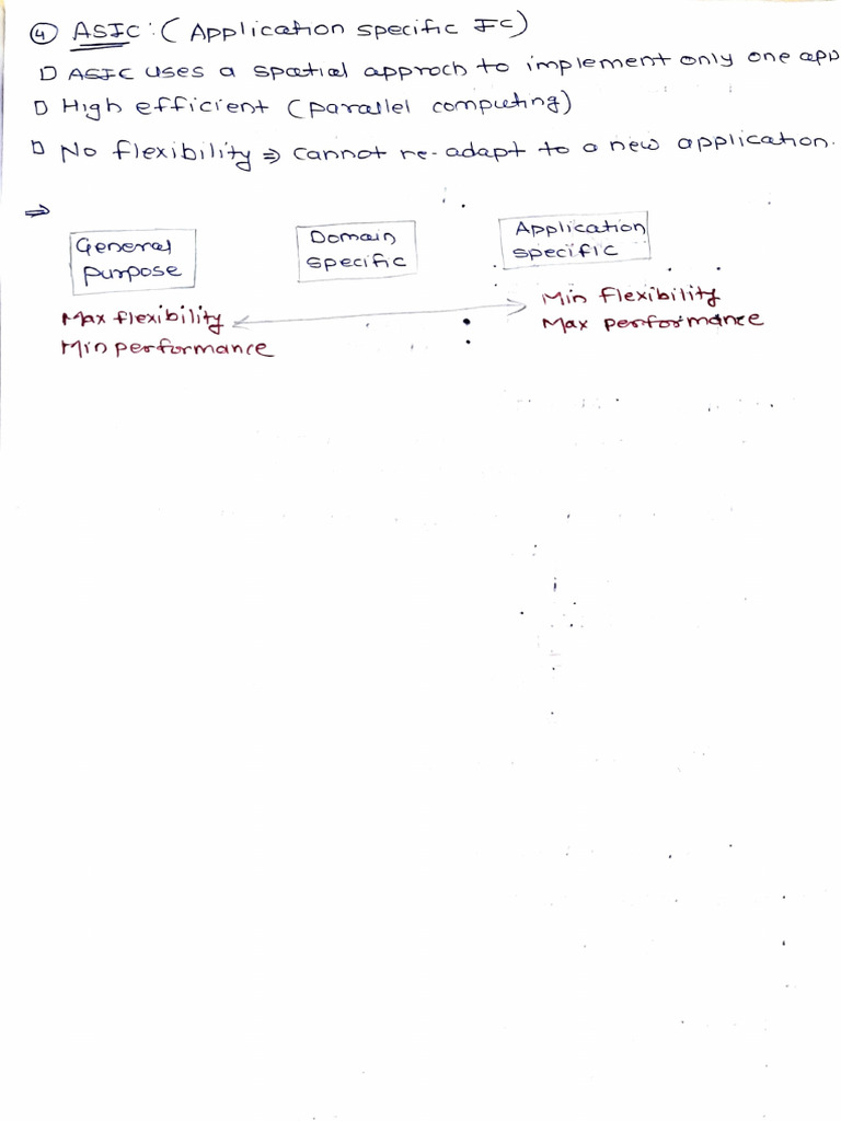 RC (1) Ms | PDF