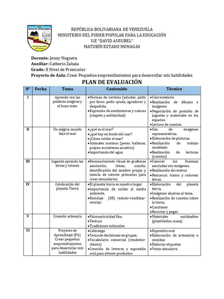 Plan de Evaluacion II MOmento. Jenny | PDF